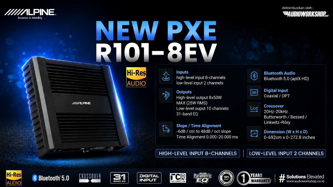 Alpine PXE-R101-8EV, 8-Channel DSP with Comprehensive All-in-One Connectivity